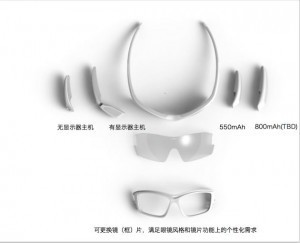 喊一声分享到朋友圈，这个AR运动眼镜就能炫出你的- 智能眼镜